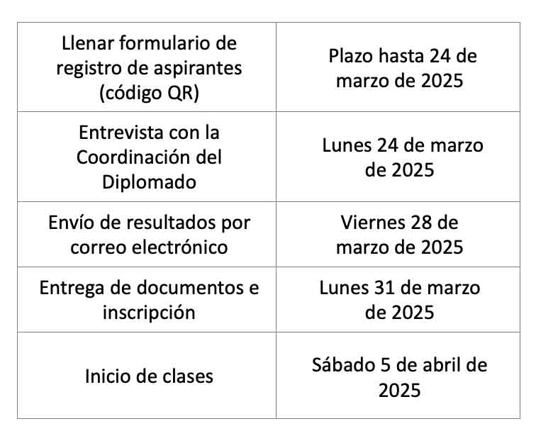 proceso inscripcion